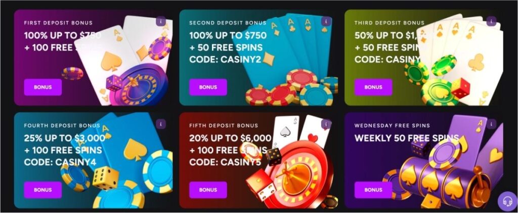 All You Need to Know About Casiny Bonus Code