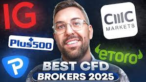 Discover the Best CFD Broker A Comprehensive Guide to Trading Success Discover the Best CFD Broker A Comprehensive Guide to Trading Success