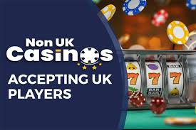 Best Non-UK Gambling Sites A Comprehensive Guide