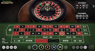 The Thrilling World of Roulette A Guide to the Game in India